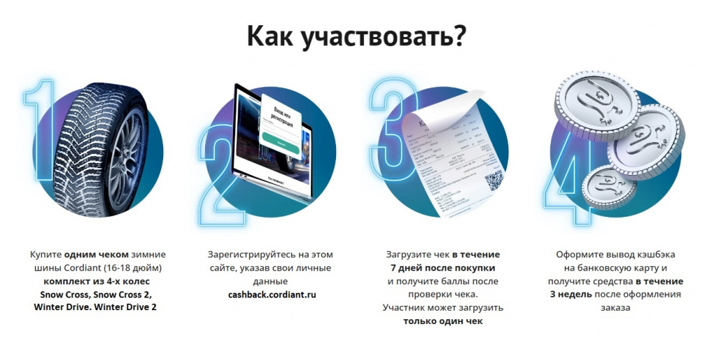 Как участвовать.jpg Картинка на сайт.jpg